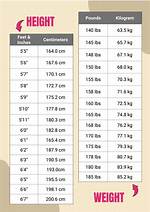 Weight, Height, and Fitness Secrets