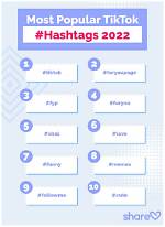 What Is Momllenial Tiktok the New Hashtag