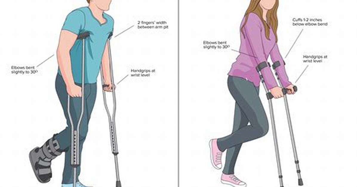 Where Do I Put My Crutches on a Plane? |